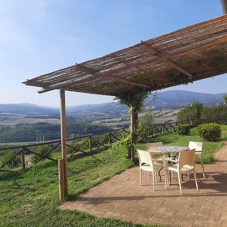 Borgo Di Monte Murlo *