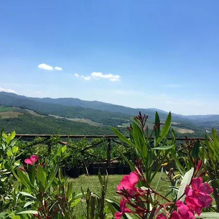 Borgo Di Monte Murlo Country house *