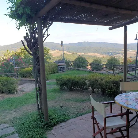 Borgo Di Monte Murlo Country house