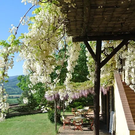 Borgo Di Monte Murlo Country house *