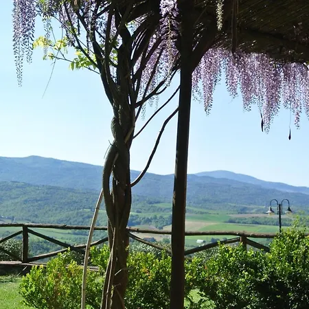 Country house Borgo Di Monte Murlo Guardistallo