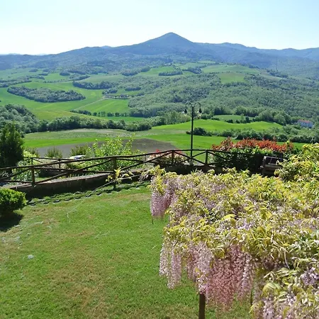 Borgo Di Monte Murlo