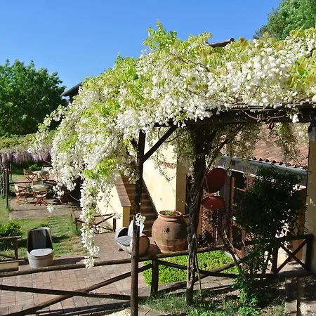 Borgo Di Monte Murlo Country house *