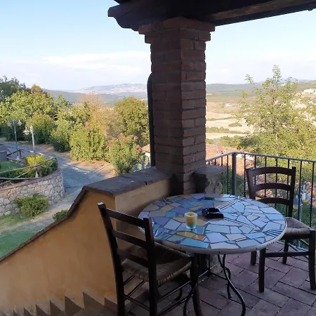Country house Borgo Di Monte Murlo