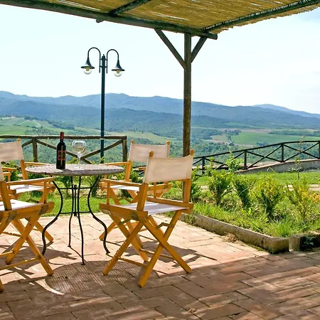 Borgo Di Monte Murlo Country house *