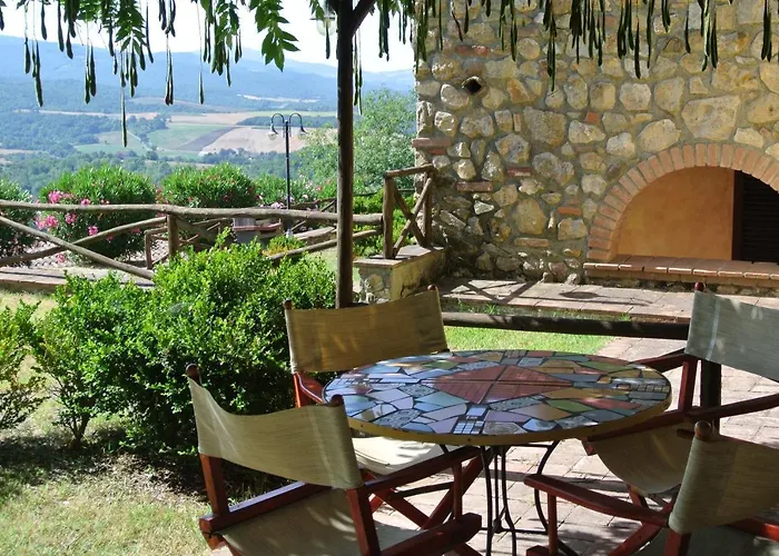Borgo Di Monte Murlo グアルディスタッロ