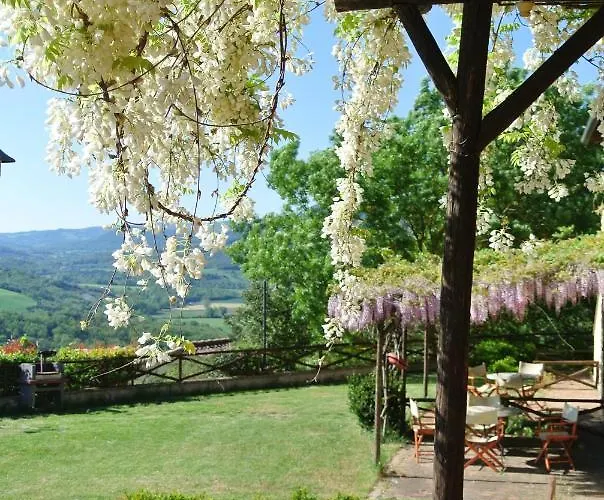 Borgo Di Monte Murlo カントリーハウス